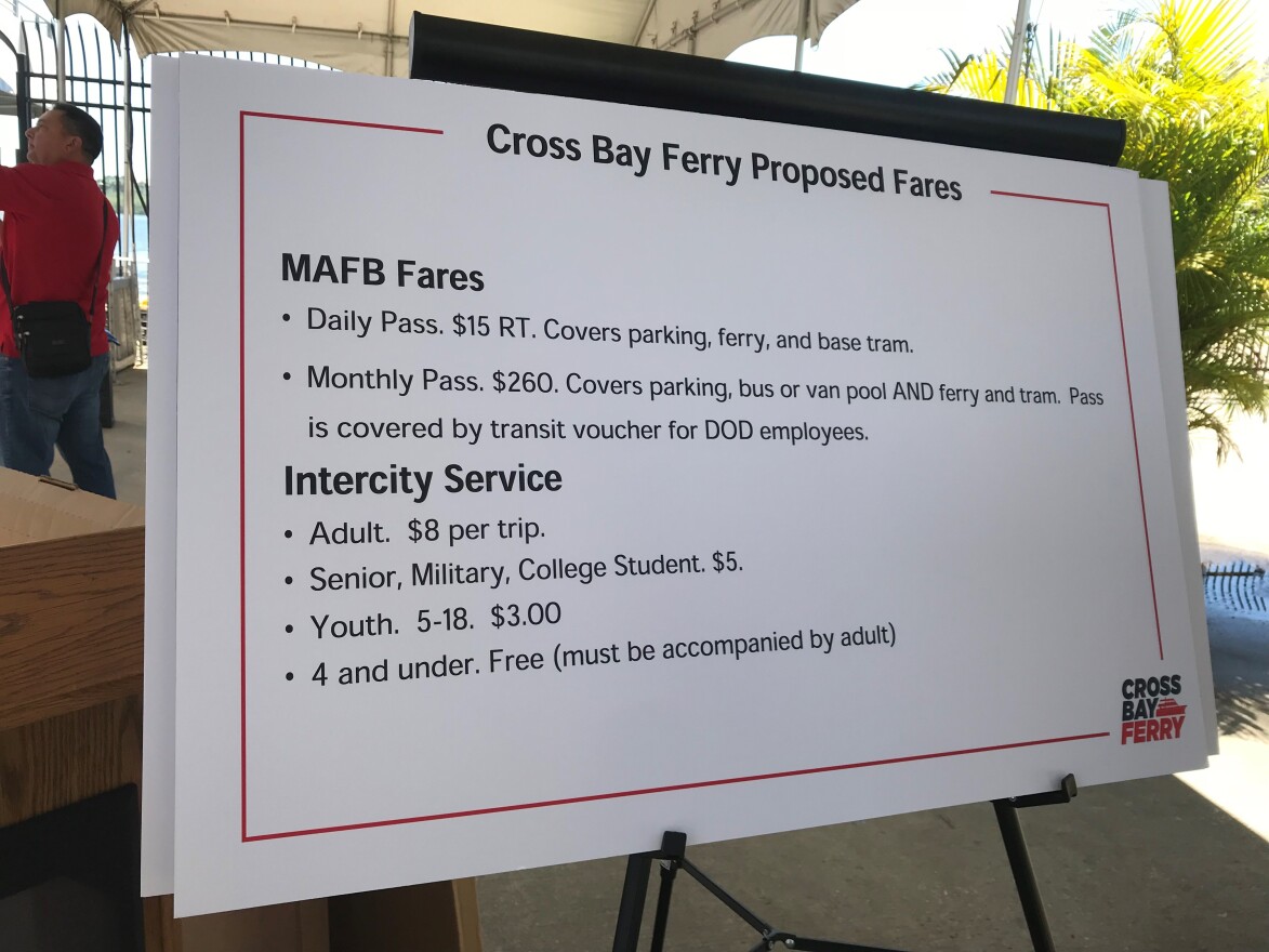 Expected fares for the new service. The intercity fares are consistant with what the Cross-Bay Ferry charges passengers now. The extra cost for MacDill service, planners said, is for parking and tram service from the ferry to the base itself.
